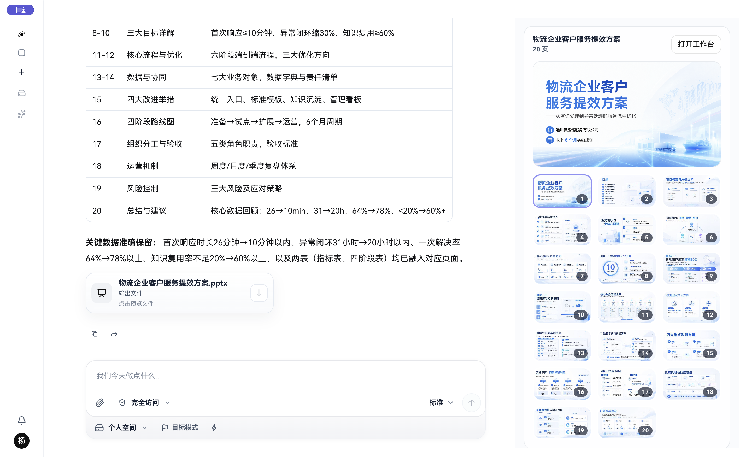 LeapAll 生成的 PPT 结果页面